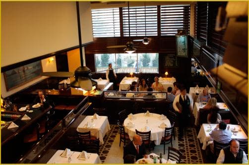 Eventos