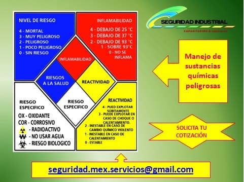Seguridad industrial , capacitación y servicios